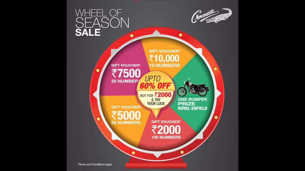 Wheel-Of-Season